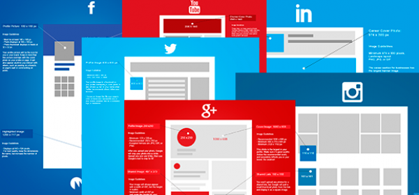 Social media image sizes are important to know