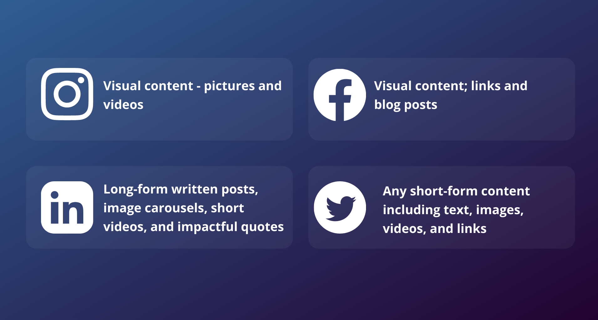 Infographic matching social platforms to content types