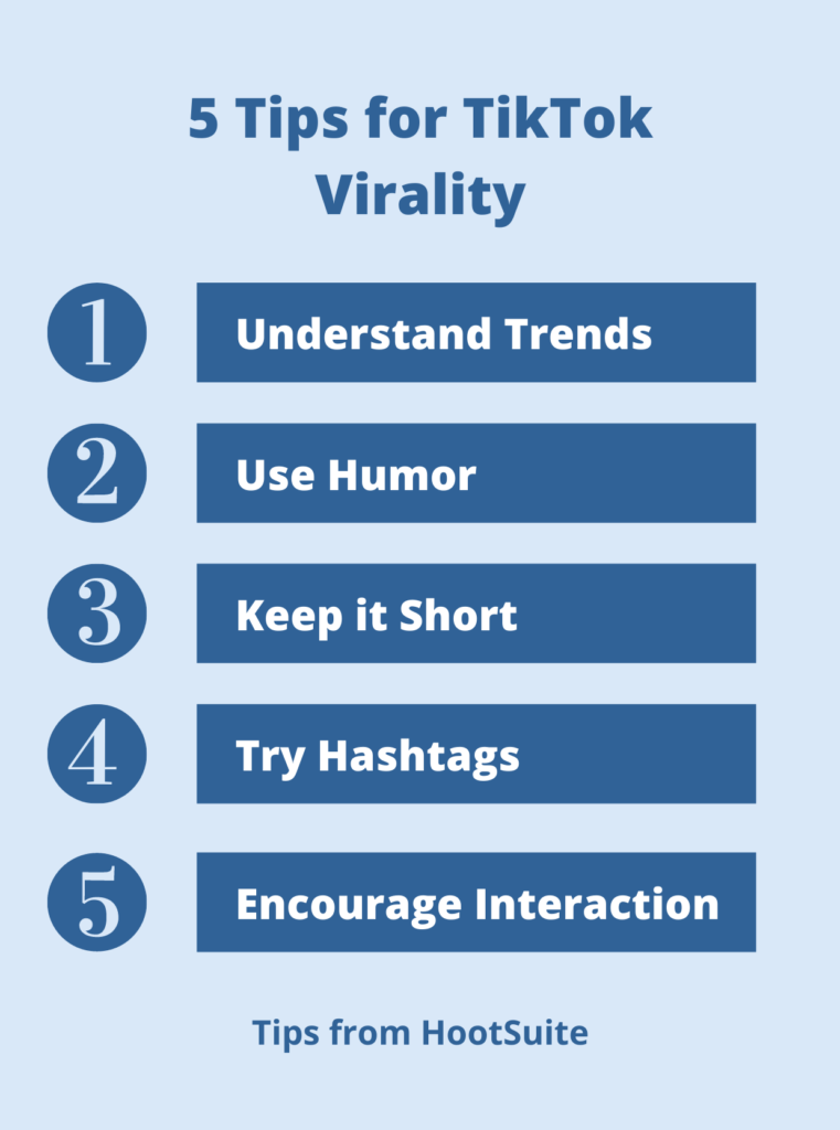 5 Tips for TikTok Virality Infographic: (1) Understand Trends, (2) Use Humor, (3) Keep it Short, (4) Try Hashtags, (5) Encourage Interaction