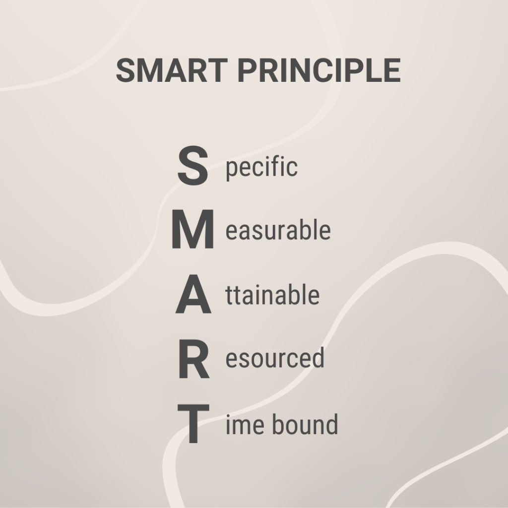 SMART principle to help determine the objective of your corporate event